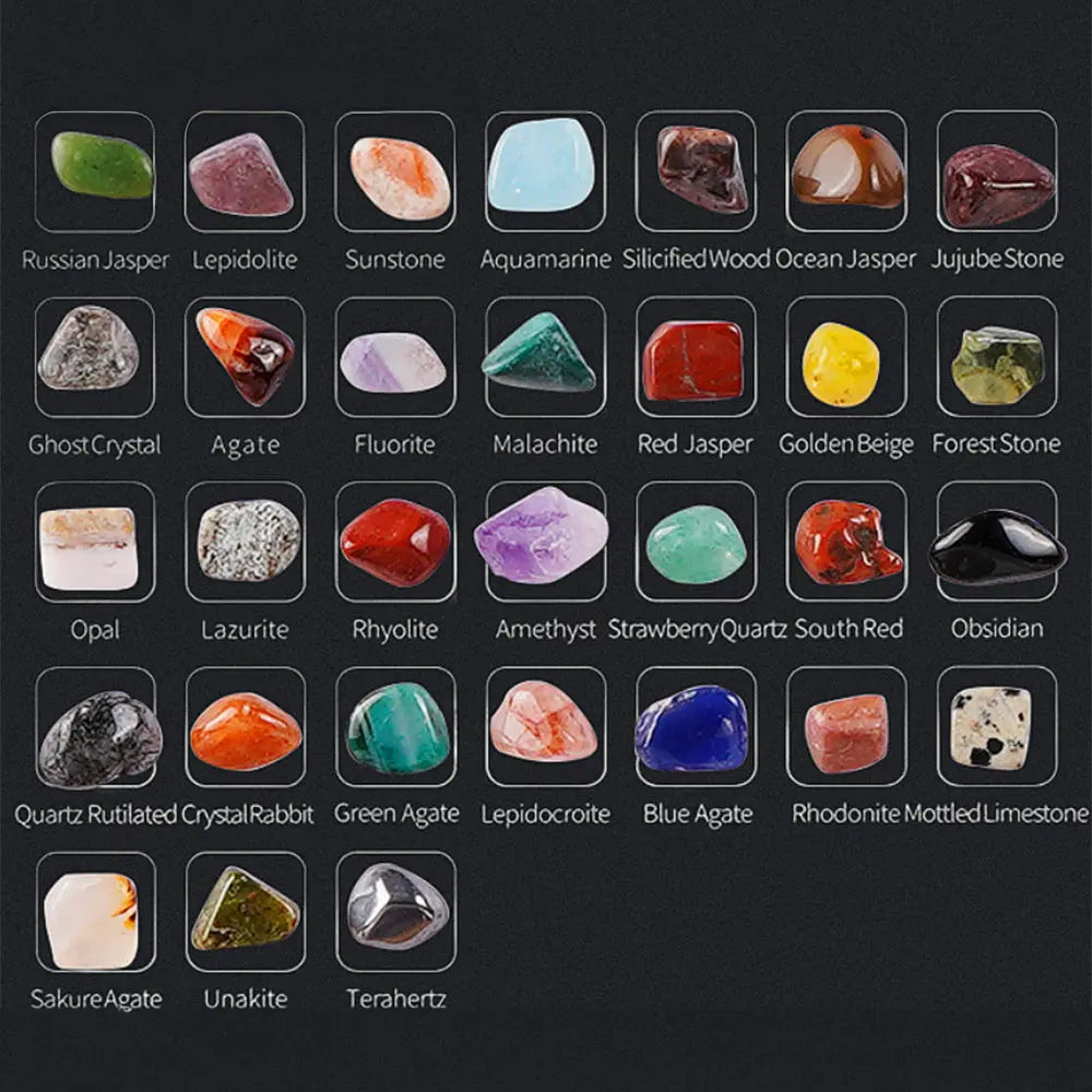 Birthstone Stones Crystal Decor for Zodiac & Astrology Lovers - Gems Ritual