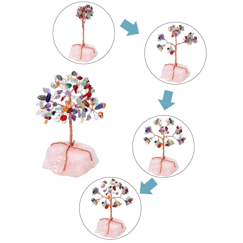 Crystal Energy Tree – Attract Wealth, Peace & Positivity - Gems Ritual