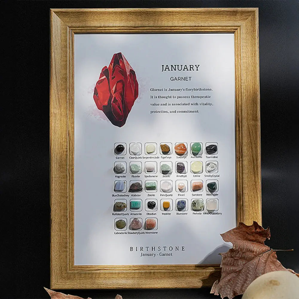 Birthstone Stones Crystal Decor for Zodiac & Astrology Lovers - Gems Ritual