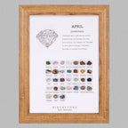 Birthstone Stones Crystal Decor for Zodiac & Astrology Lovers - Gems Ritual
