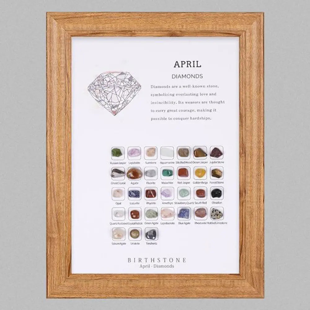 Birthstone Stones Crystal Decor for Zodiac & Astrology Lovers - Gems Ritual