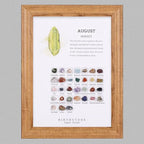 Birthstone Stones Crystal Decor for Zodiac & Astrology Lovers - Gems Ritual