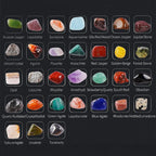 Birthstone Stones Crystal Decor for Zodiac & Astrology Lovers - Gems Ritual