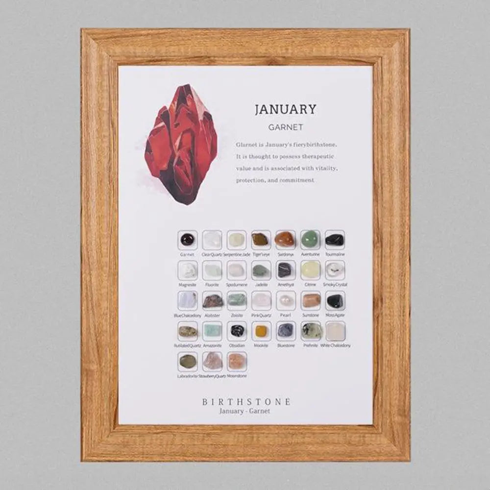 Birthstone Stones Crystal Decor for Zodiac & Astrology Lovers - Gems Ritual