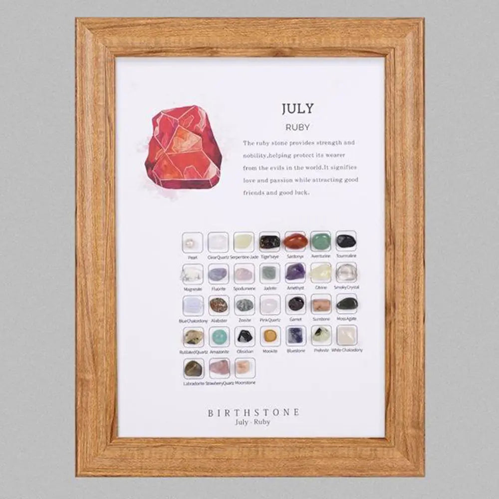 Birthstone Stones Crystal Decor for Zodiac & Astrology Lovers - Gems Ritual