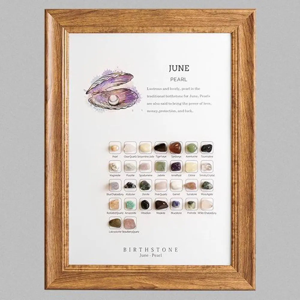 Birthstone Stones Crystal Decor for Zodiac & Astrology Lovers - Gems Ritual