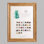 Birthstone Stones Crystal Decor for Zodiac & Astrology Lovers - Gems Ritual