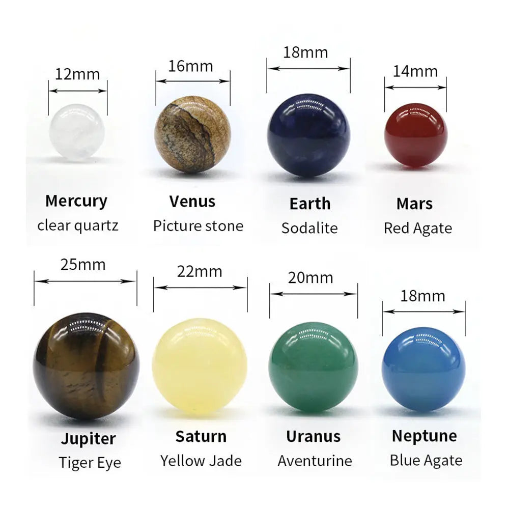 Natural Planet Stone Collection – Solar System Decor for Learning & Gifting - Gems Ritual