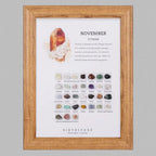 Birthstone Stones Crystal Decor for Zodiac & Astrology Lovers - Gems Ritual