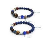 Solar System Bracelet – Embrace the Energy of the Planets Gems Ritual